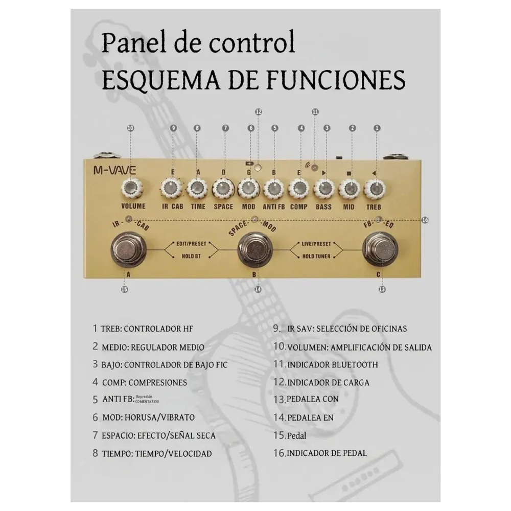 Pedalera Multiefecto M VAVE CUVAVE Cube Baby AC Acoustic Guitar Recargable BT - Calidad y garantía en Yaparu